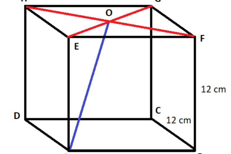 Download Kumpulan Soal Dimensi Tiga Matematika Kelas 12 SMA Terbaru Format PDF!