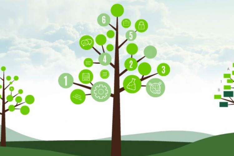Create tree. Дерево вероятностей. Бесконечное дерево вероятность. Creative Tree diagram jpg.