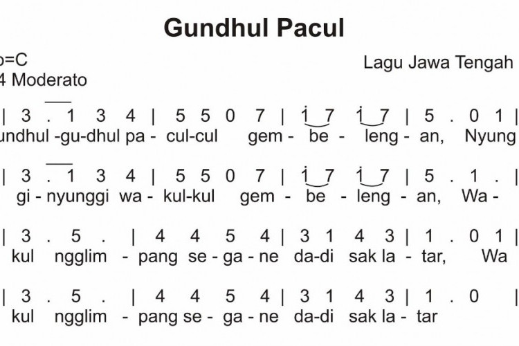 Lirik dan Makna Lagu Gundul-gundul Pacul, Ternyata Ada Sebuah Pesan Tersembunyi untuk Penguasa