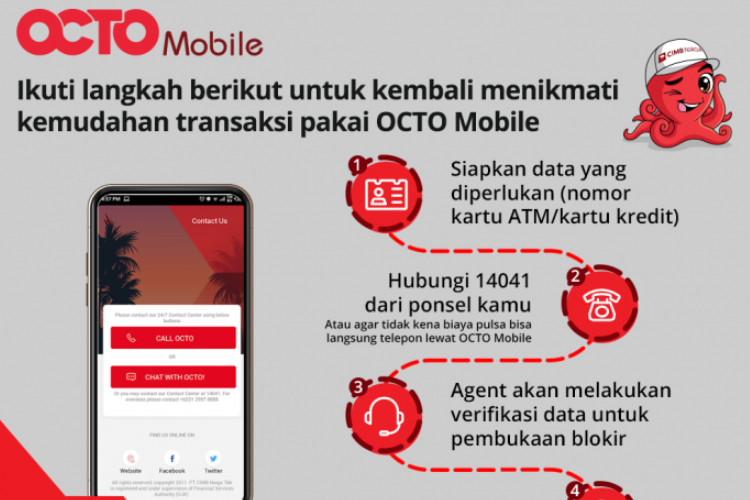 Lupa Pin Octo Mobile CIMB Niaga? Tak Perlu Panik, Begini Cara Mengatasinya yang Pasti 100% Works