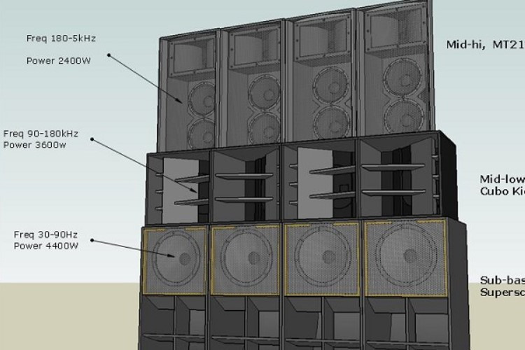 Skema Urutan Pemasangan Aksesoris Sound System Lapangan yang Benar, Begini Caranya yang Paling Cepat 