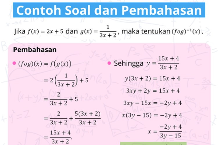 Cara Mengerjakan Latihan 1.5 Kimia Kelas 11 Kurikulum Merdeka, Ternyata Bisa Pakai Fungsi Invers 