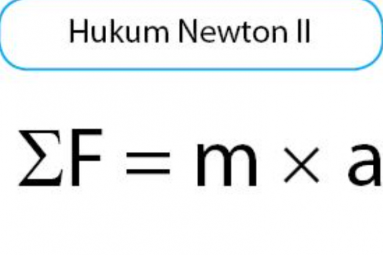 Hukum Newton 2: Pengertian, Bunyi, Rumus, dan Contoh Soal