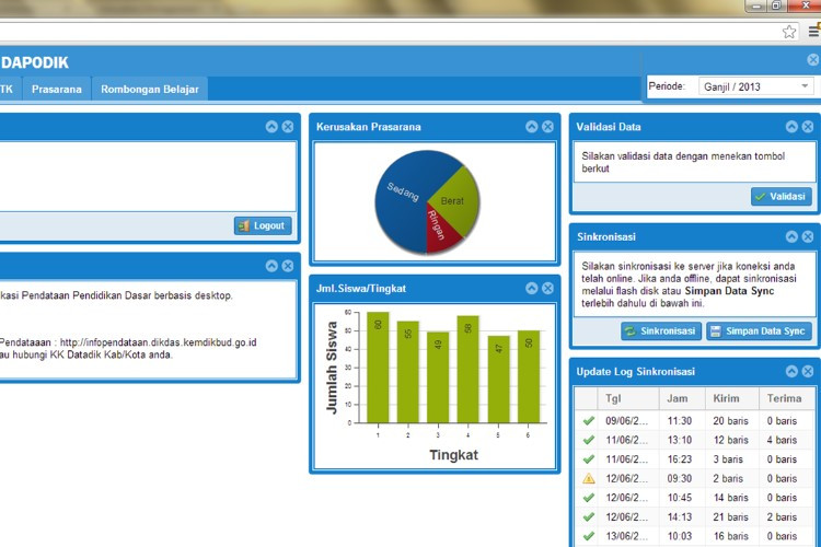 Tutorial Sinkronisasi Data Jumlah Siswa di Sispena dan Dapodik Untuk Memperbaiki Kesalahan Pencatatan