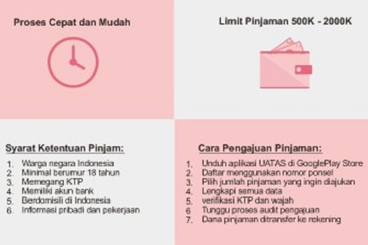 Cara Bayar Galbay Uatas Agar Tidak Terkena Ancaman Sebar Data Pribadi 