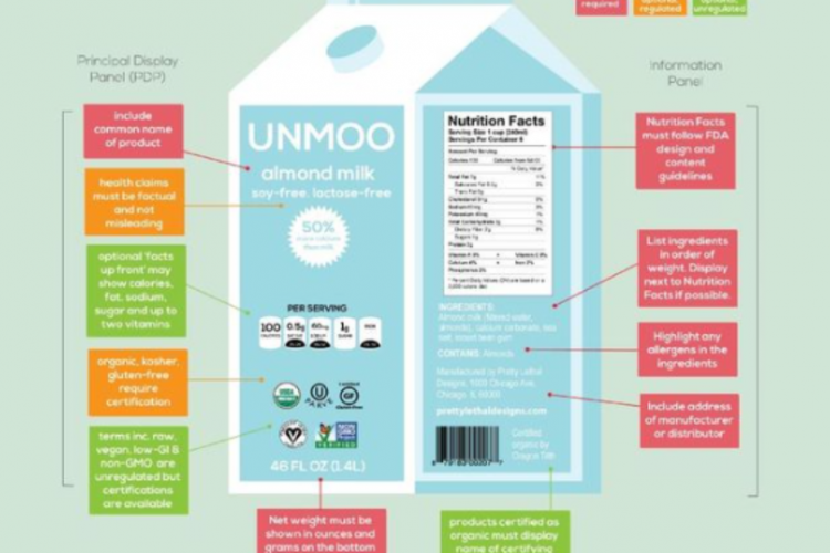 5 Contoh Label Minuman dalam Bahasa Inggris dan Artinya, Untuk Belajar Jadi Mudah