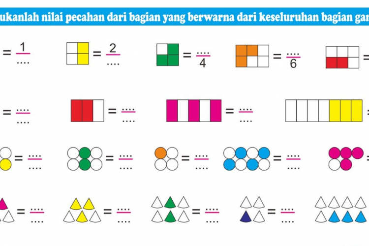 Kumpulan Soal Pecahan Kelas 2 SD/MI Kurikulum 2013 Terbaru, Dilengkapi Kunci Jawaban!