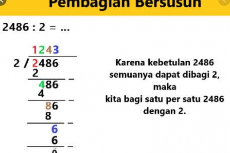 Kumpulan Soal Porogapit Matematika Kelas 6 SD MI Terbaru! Lengkap dengan Jawaban