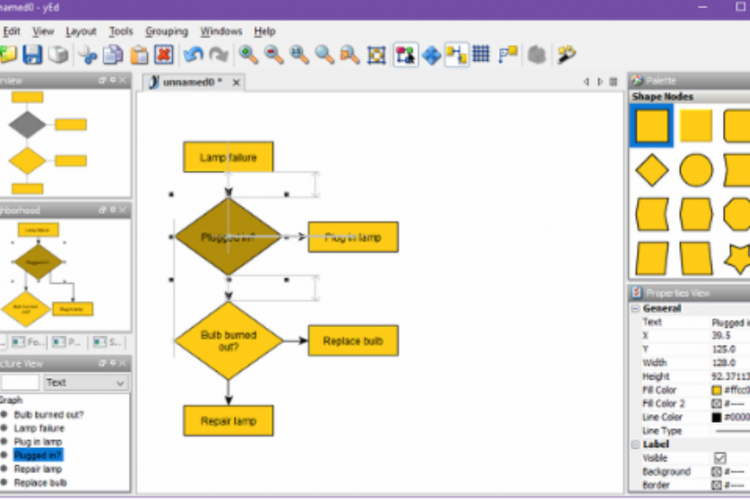 Cara Membuat Tabel Flowchart di Visio dengan Mudah dan Cepat