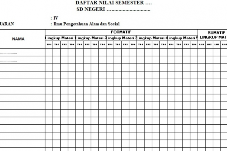 Format Penilaian SD/MI Kurikulum Merdeka Terbaru, Bisa Download Semua Mata Pelajaran Lengkap!