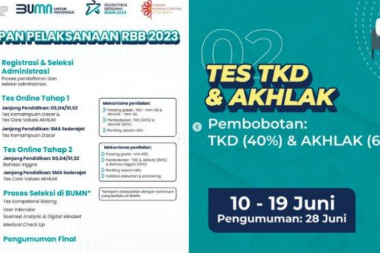 Jadwal Tes Online Rekrutmen Bersama BUMN 2023 Terbaru, Jangan Lupa Catat Tanggalnya Berikut!