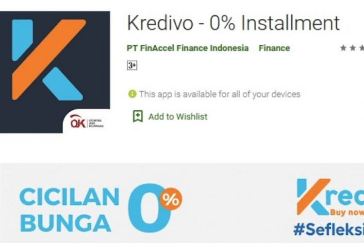 Cara Mengatasi Lupa PIN Kredivo Paling Mudah dan 100% Langsung Berhasil