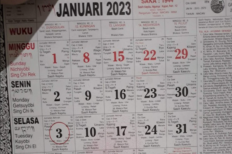 Kalender Jawa Bulan Januari 2023 Terupdate Berikut Nama Hari dan Hitungan Weton Sebagai Petuah