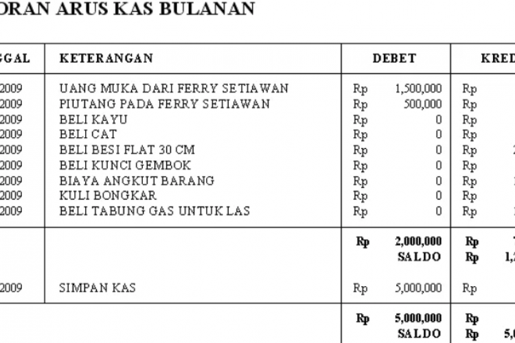 Link Download Teks Bacaan Belajar Membaca Anak SD Kelas 1, Unduh dan Terapkan Sekarang!