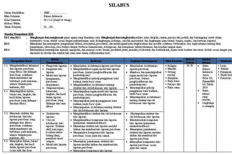 Daftar Materi Pelajaran Bahasa Indonesia Kelas 9 Semester 1 Kurikulum 2013, Lengkap Penjelasan Tiap BAB!