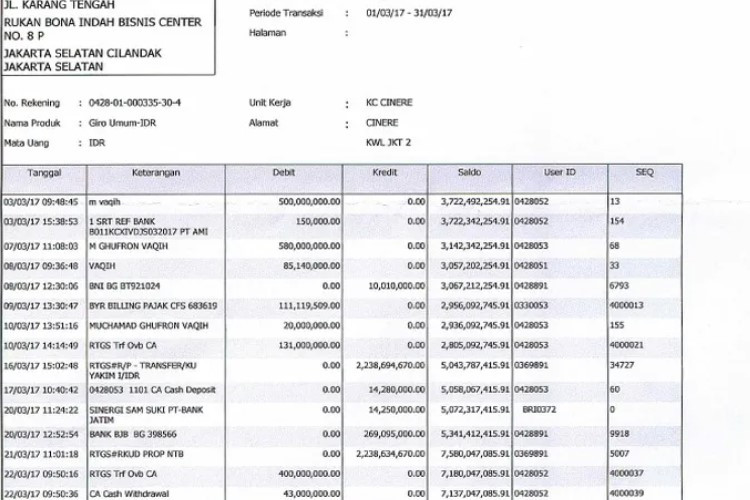 Jasa Edit Rekening Koran BRI Terbaru yang Paling Murah dan Cepat Dengan Hasil Bagus, Cek di Sini 