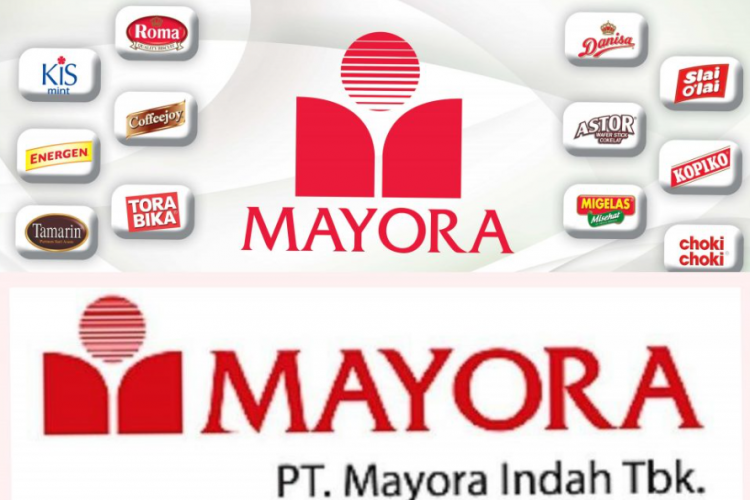 Loker PT Mayora Terbaru 2023, Dilengkapi dengan Tips dan Trik Lolos Seleksi Kerja