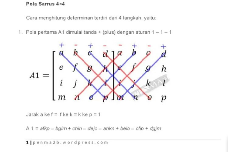 Contoh Soal Invers Matriks 4x4 dan Jawabannya Lengkap Dengan Cara Mengerjakannya