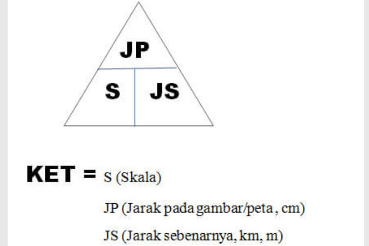 Rumus dan Cara Menghitung Skala Peta, Cuma Perlu Hapalkan 3 Variabelnya, Dijamin Lancar Ngerjain Soal 