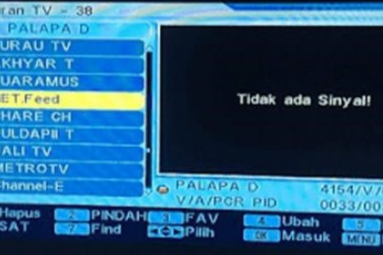 Kode Frekuensi TV Digital Cilacap, Wilayah Siaran Jawa Tengah 7!