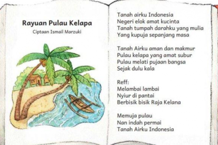 Daftar Materi Bahasa Indonesia Kelas 4 Semester 1 Kurikulum Merdeka