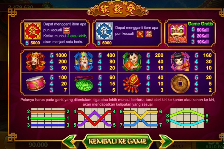 Trik Jackpot Kakek Merah Room FaFaFa Higgs Domino, Mulai Dari Jam Hoki Hingga Item