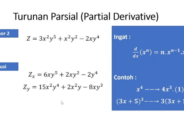 Turunan Parsial Adalah: Pengertian, Fungsi, Rumus, dan Contoh Soalnya