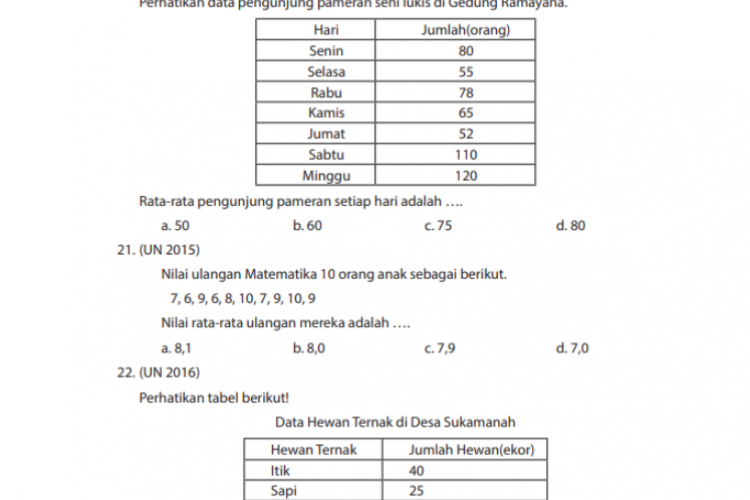 15 Latihan Soal PAT Matematika SD/MI Kelas 6 K13 Terbaru, Pilihan Ganda Dilengkapi Kunci Jawaban!