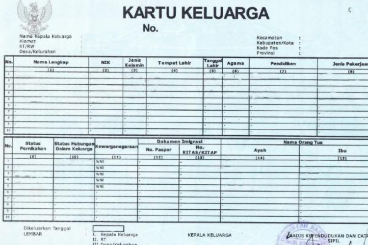 Cara Cek KK (Kartu Keluarga) Jawa Tengah Bisa Dilakukan Online Lewat dukcapil.kemendagri.go.id