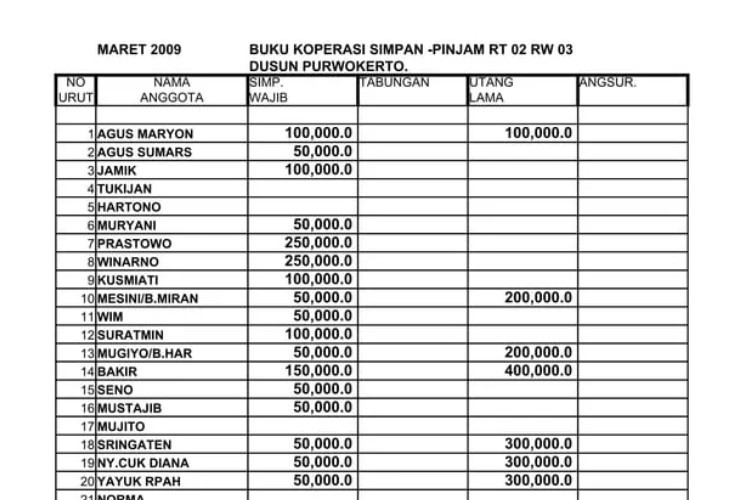 Contoh Buku Arisan Bulanan Lengkap Dengan Link Download Dokumennya, Praktis Langsung Print 