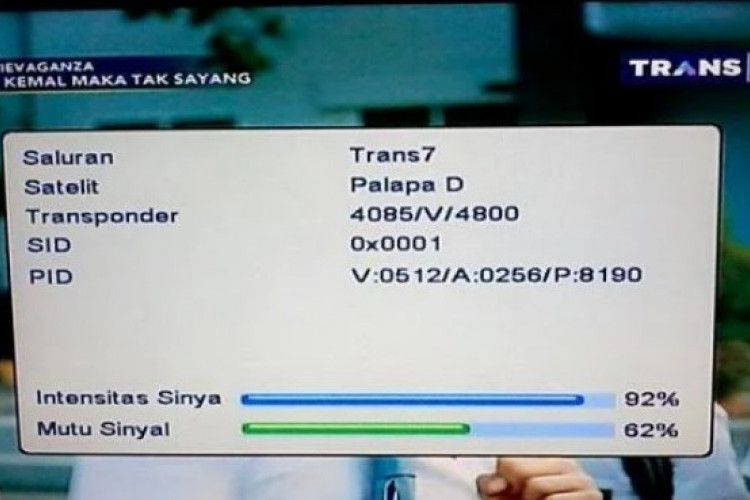 Frekuensi TV Digital Solo dan Daerah Sekitar Jawa Tengah, Lengkap di Sini!