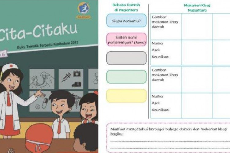 Kumpulan Soal PTS Tema 6 PPKN Kelas 4 Semester 2 Lengkap Kunci Jawaban, Bisa Untuk Belajar Sebelum Ujian