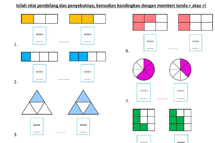 Rangkuman Materi Pelajaran Matematika  Kelas 4 SD Semester 1 dan 2 Kurikulum Merdeka Tahun 2023/2024