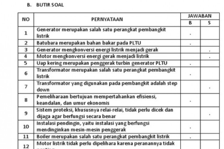 20 Soal Benar dan Salah Mata Pelajaran IPS Disertai Kunci Jawabannya