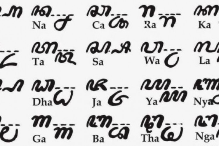 Aksara Jawa Lengkap dengan Pasangan dan Sandhangan, Belajar Bahasa Jawa Jadi Lebih Murah