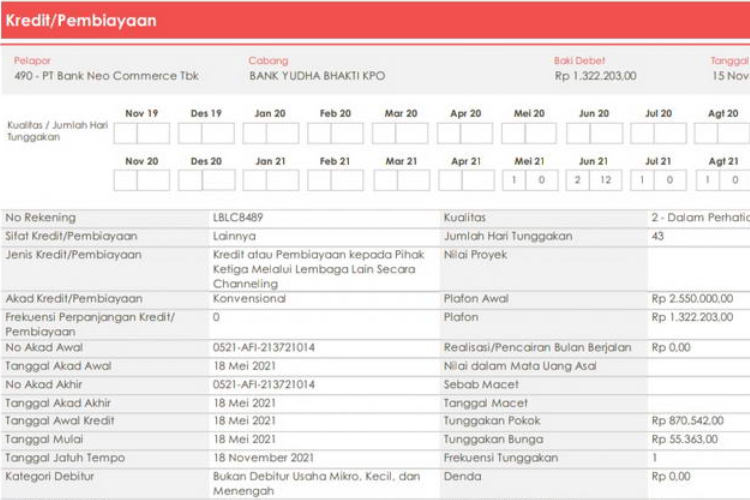 Daftar Blacklist Akulaku Terbaru Tahun 2023 Bisa Bikin Pengajuan Kredit atau Pinajaman Batal, Cek Apakah Namamu Tercantum 