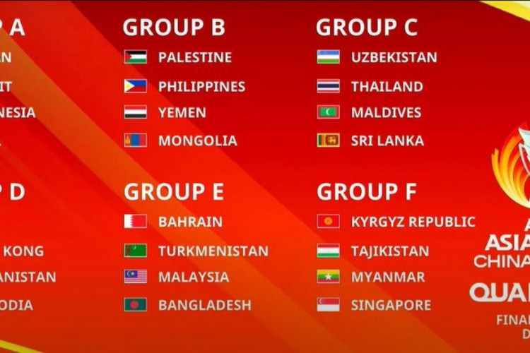 Jadwal Piala Asia U-20 2023, Berikut Daftar Pembagian Grup dan Tanggal Main Timnas Indonesia