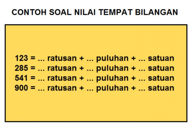 Soal Nilai Tempat Bilangan Matematika SD/MI dengan Kunci Jawaban dan Pembahasan Lengkap