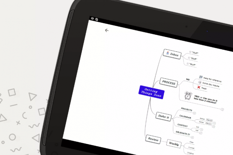 Rekomendasi Aplikasi Mind Mapping di Android dan iOS 2023, Dilengkapi Cara Membuatnya dengan Mudah