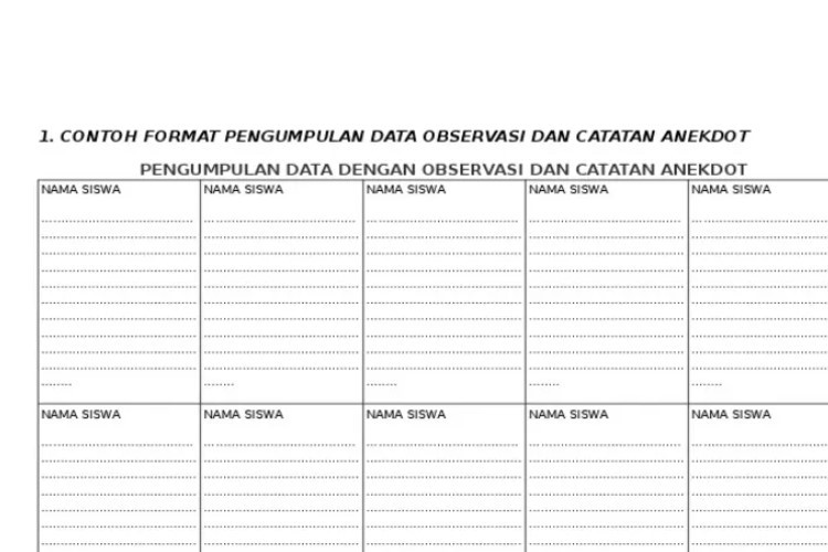 Link Download Format Penilaian Observasi PAUD Kurikulum Merdeka Gratis Tinggal Print 