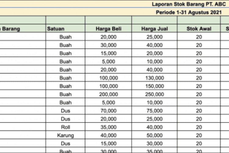 Cara Membuat Tabel Laporan Pembukuan Stok Barang Masuk dan Keluar yang Gampang dan Cepat 