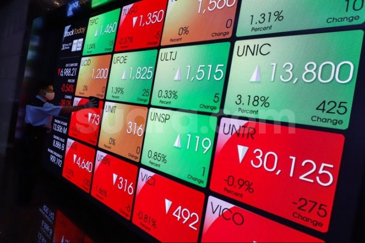IHSG Melesat di Pertengahan Bulan Januari 2023, Berikut Ini Daftar Net Sell Hingga Net Buy Terbanyak