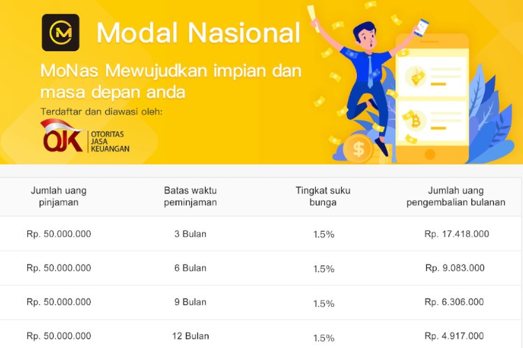 Pengalaman Galbay Modal Nasional Lebih Dari Setahun Begini Bahayanya 