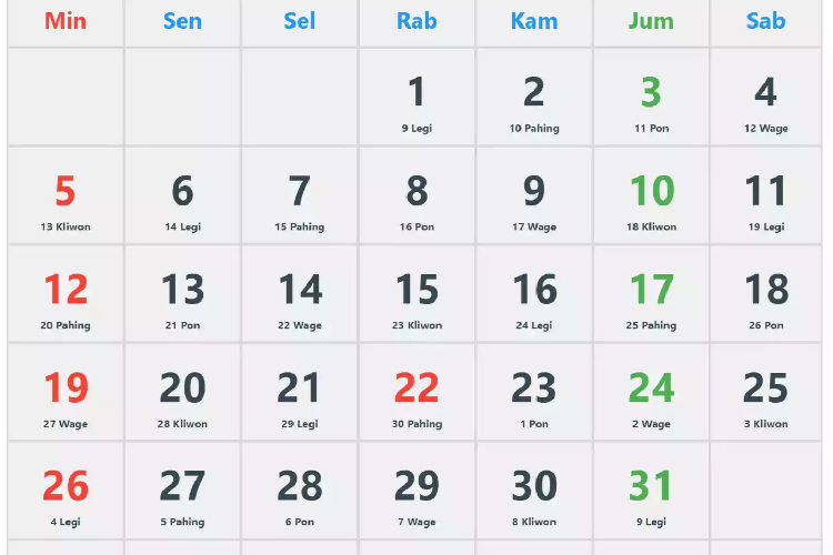 Kalender Jawa Maret 2023 Cek di Sini Lengkap Dengan Informasi Weton dan Hitungannya 