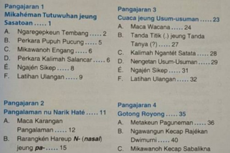 Kunci Jawaban Bahasa Sunda Kelas 3 Halaman 63, Mengerjakan PR Jadi Lebih Mudah!