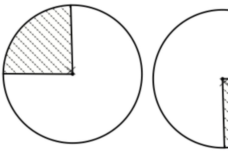 Contoh Soal Matematika Lingkaran yang Diarsir Terbaru Lengkap Dengan Rumus dan Cara Mengerjakannya 
