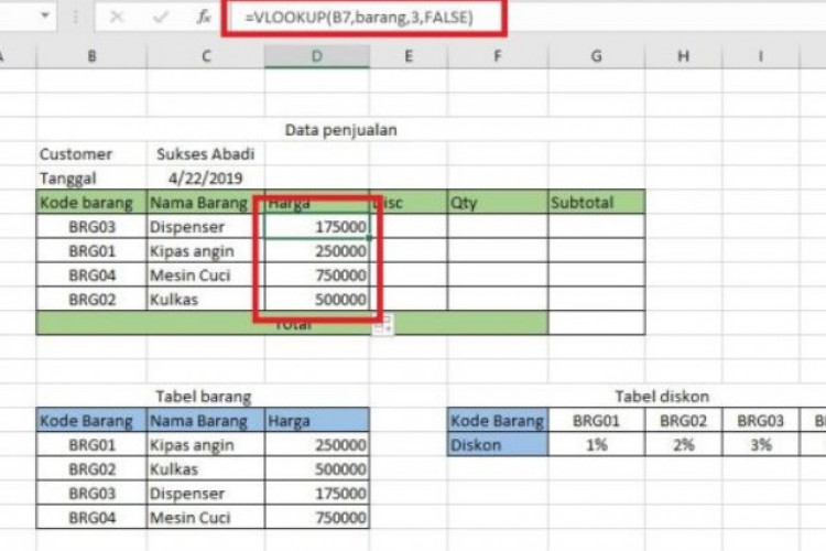 Contoh Soal Hlookup dan Vlookup Excel Disertai dengan Cara Penyelesaiannya
