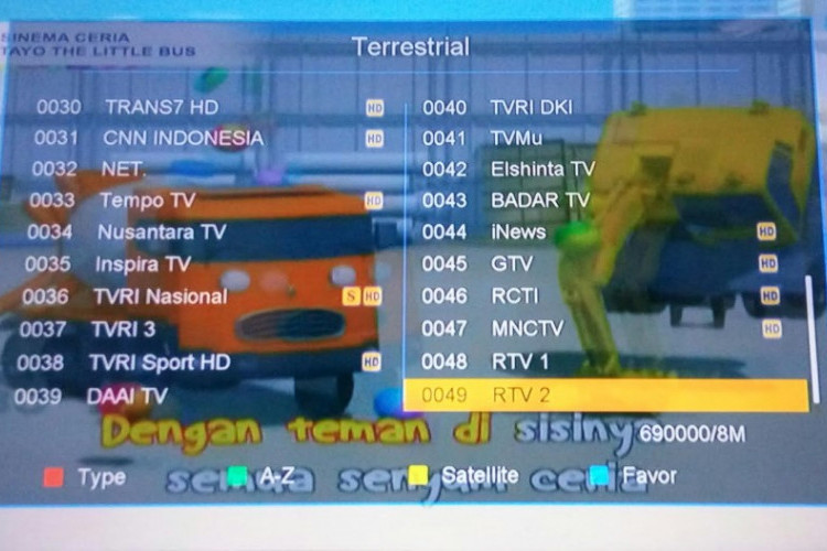 20+ Daftar Frekuensi TV Digital Daerah Sukoharjo, Nikmati Kemudahan Akses Berita Terkini!