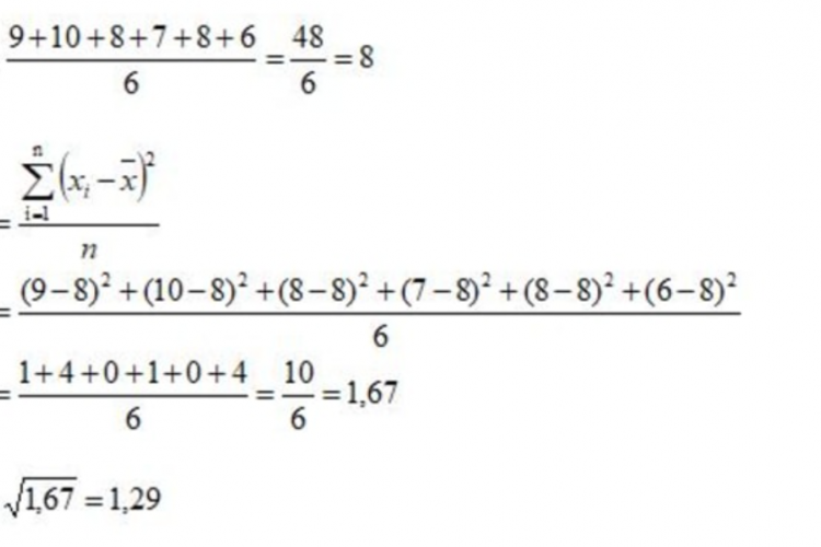 Cara Mencari Simpangan Baku, Lengkap dengan Penjelasan Beserta Rumusnya