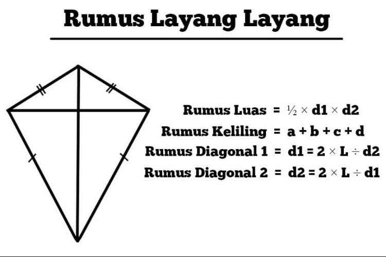 Contoh Soal Layang-Layang Terbaru Berikut Rumus, Cara Mengerjakan, dan Kunci Jawabannya 